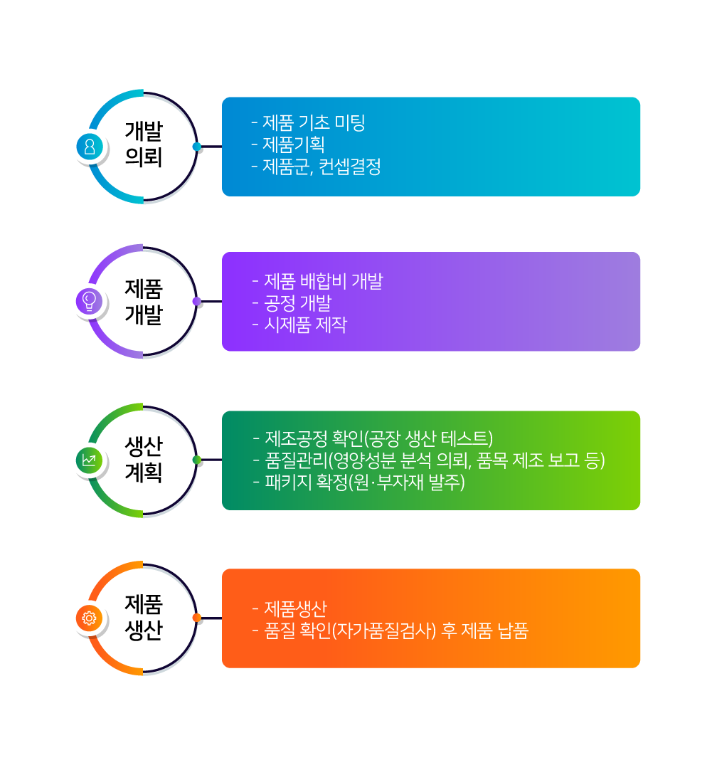 bgimage0704-2